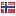 jetshop.no server is located in Norway
